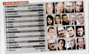 Read more about the article Τη λίστα των δημοσιογράφων που «εκπαίδευε» το ΔΝΤ ζητά η Βουλή.